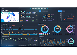 AI学情分析平台