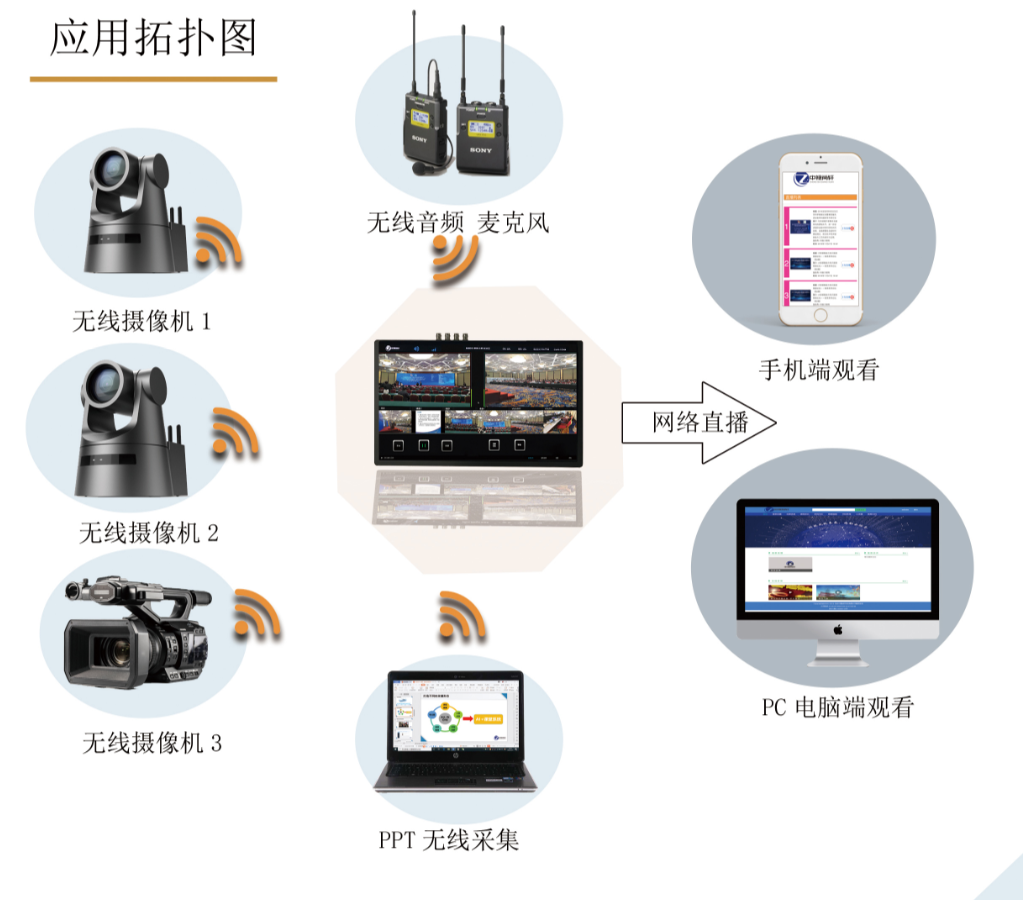 resource/images/dc73b78c815c4b2092d6961e98540842_7.png